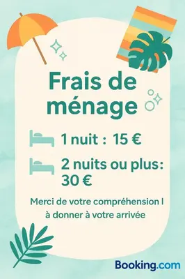Plan de l'établissement MAISON DE VILLE