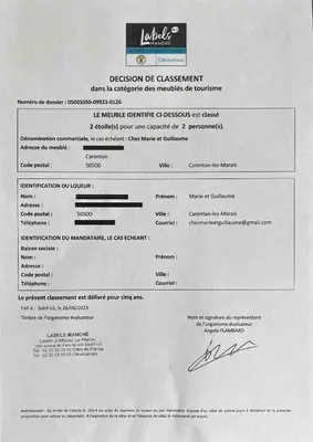 Certificat, récompense, panneau ou autre document affiché dans l'établissement Bienvenue chez Marie et Guillaume