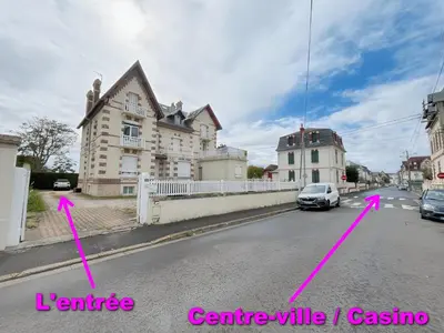 Quartier de l'appartement ou autre quartier proche