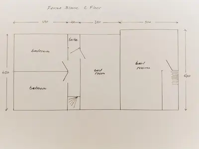 Plan de l'établissement La Ferme Blanche